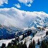 Telegram channel Travel, tourism, vacation around the world. Beauty of nature in photos and videos. logo