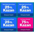 Telegram channel Trendyol İndirimleri logo