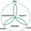 Логотип телеграм канала @triedinst_vo — Триединство со Светланой Дубровской
