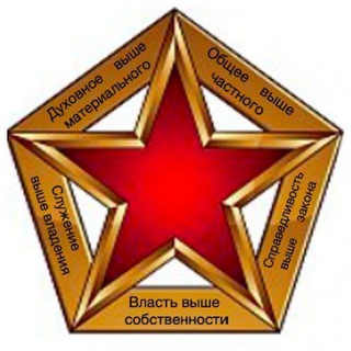 Логотип телеграм канала @troytrendy — Для семьи народов