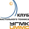 Логотип телеграм канала @ttsc_ummc — КНТ УГМК