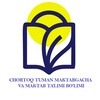 Telegram kanalining logotibi turgunova_sh_m — Shohista Muhammadjonovna Turgʻunova