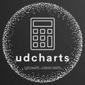 Logo saluran telegram udcharts — udcharts - u do charts
