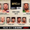 Logo of telegram channel ufc_fights_live — Ufc Fights Ufc 326