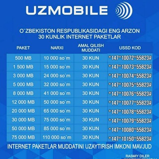 Telegram kanalining logotibi upluz — mobiuz_ucell_uzmobile