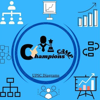 Logo of telegram channel upsc_diagrams — Upsc DIAGRAMS ( Champions camp)