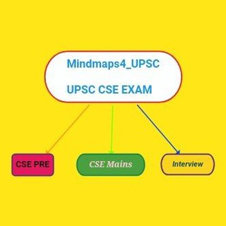 Logo of telegram channel upsc_mindmaps_cse — Mindmaps 4 UPSC