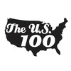 Telegram channel US100 GER40 NAS100 SIGNALS logo