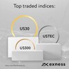 Telegram channel US500 | US30 | NAS100 TRADING SIGNAL logo