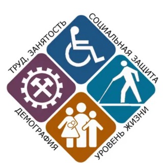 Логотип телеграм канала @usznderbent — ГКУ РД УСЗН в МО «город Дербент»