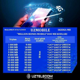 Telegram kanalining logotibi uzmobilekod — Uzmobile_Mobiuz