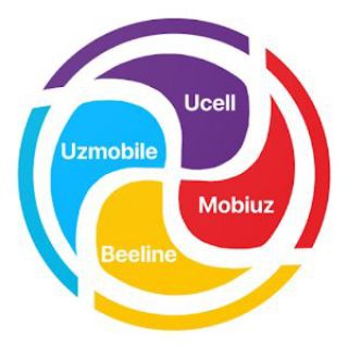 Telegram kanalining logotibi uztelecom_andijon — Uzmobile, Ucell, Beeline, Mobiuz (Андижан)