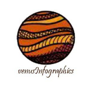 لوگوی کانال تلگرام venusinfographics — Venus Infographics