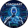 لوگوی کانال تلگرام viachart_app — ViaChart | سیگنال و تحلیل کریپتو
