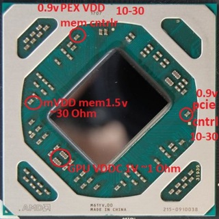 Логотип телеграм канала @videocard_notebook_resistance — Замеры видеокарт и ноутбуков   куча еще всякого