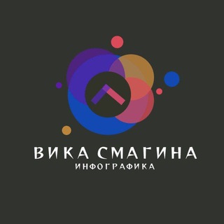 Логотип телеграм канала @vika_smagina — Инфографика / Графический дизайнер / Карточки для Маркетплейсов