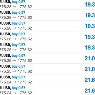 Logo of telegram channel volatility_free_signals — DERIV VOLATILITY BOOMCRASH FREE SIGNALS