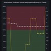 Логотип телеграм канала @volgar_test_channel — Волгарь загрязнения воздуха