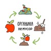 Логотип телеграм канала @vsemvermi — Органика – не мусор