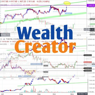 Logo of telegram channel wealthcreator7 — Wealthcreator