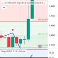 电报频道的标志 whalertradin — FX -Walla @ Forex Signals and Investments