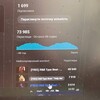 Логотип телеграм канала @wnsbeatsboost — Директор Ютуба