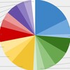 Logo of telegram channel wonderfuldata — Data Is Beautiful