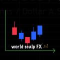 Logo saluran telegram worldscalpfx — WORLD SCALP FX🔥🔥📊