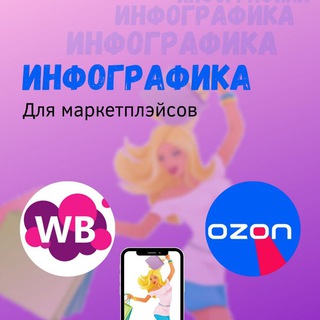 Логотип телеграм канала @wow_invografika — Инфографика для маркетплейсов Wildberries/Ozon