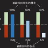 电报频道的标志 wqjeqw — ai搭建计算统计下注
