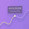 电报频道的标志 xcszxip — 海外专线,服务器,静态IP,动态IP