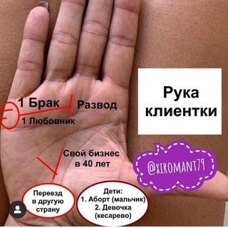 Telegram channel Хиромант logo