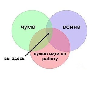 Логотип телеграм канала @xpoh2200220022 — Хроника 22022022