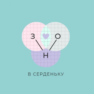 Логотип телеграм -каналу zno_ukr_vserdenku — ЗНО в серденьку (Українська мова та література)