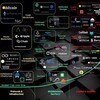 Логотип телеграм канала @zuchcwi — Zuch Crypto World Intelligence