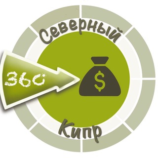 Telegram chat ОБМЕННИК | КИПР 360° logo