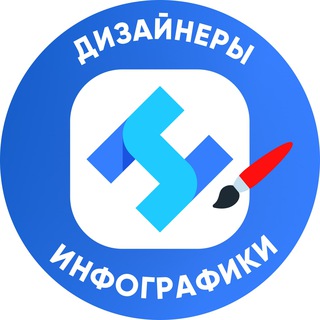 Telegram chat Инфографика для маркетплейсов | Sellershub logo