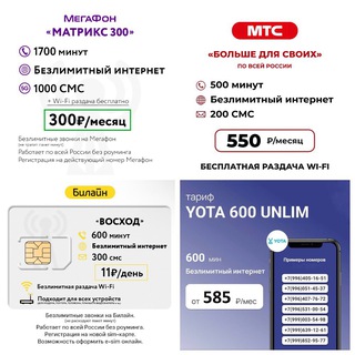 Логотип телеграм-чата simkarta14 — simkarty14
