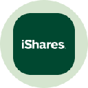 iShares Core US Aggregate Bond Tokenized ETF (Ondo)