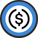 AIUSD