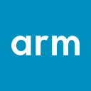 Arm Holdings PLC - ADR (Derivatives)