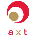 AXT Inc (Derivatives)