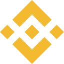 Binance BTCDOM Index