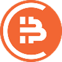 Wrapped Bitcoin (Canton)