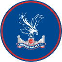 Crystal Palace Fan Token