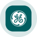 GE Vernova Inc (Derivatives)