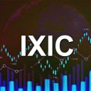 Nasdaq index (Derivatives)
