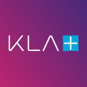 KLA Corp (Derivatives)