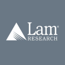 Lam Research Corp (Derivatives)