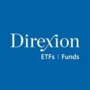 Direxion Daily MU Bull 2X ETF (Derivatives)